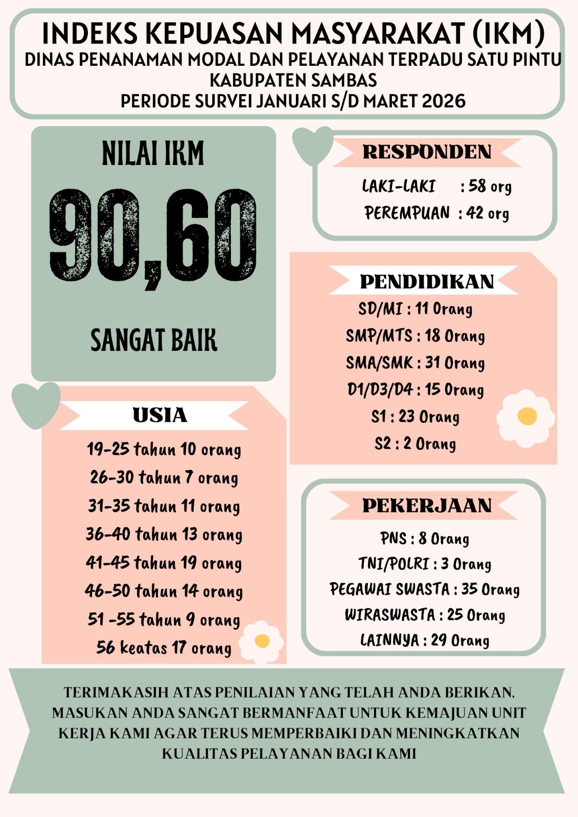 skm
