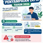 Penyampaian LKPM TW III Tahun 2026